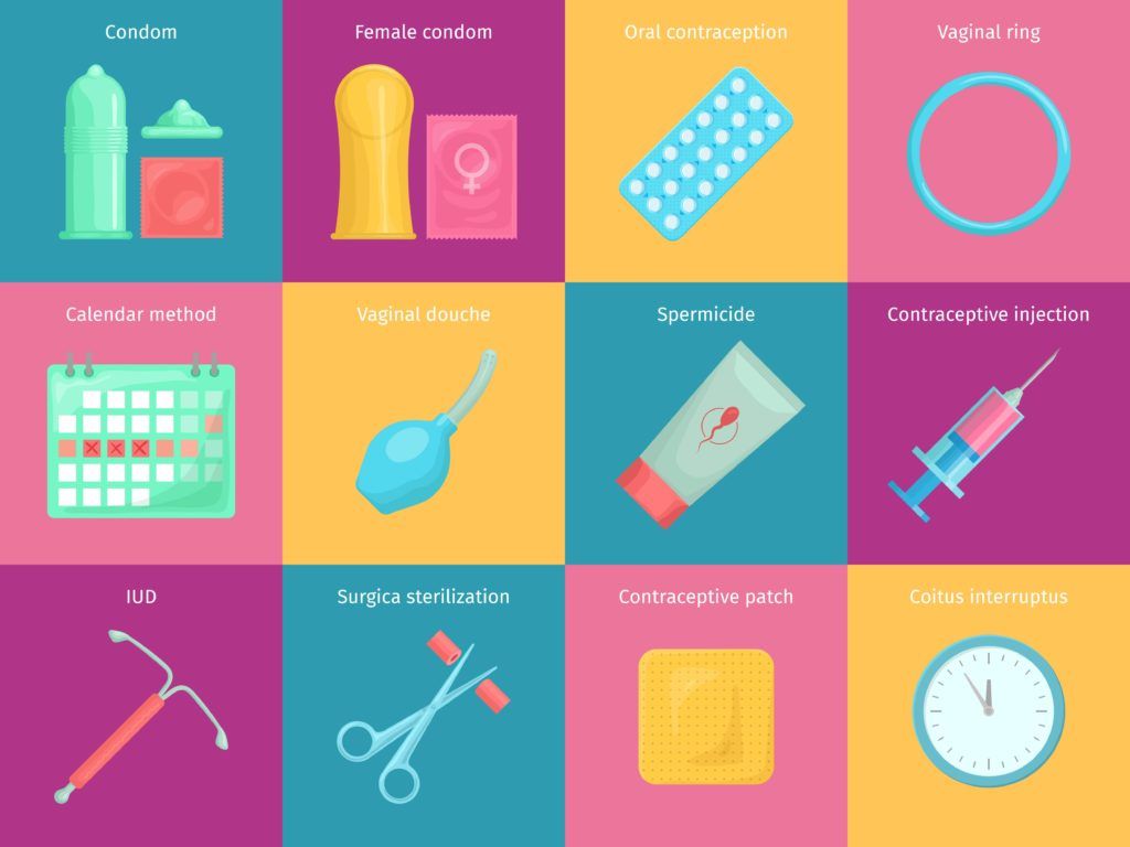 Family Planning